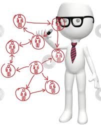 Prepare A Business Plan